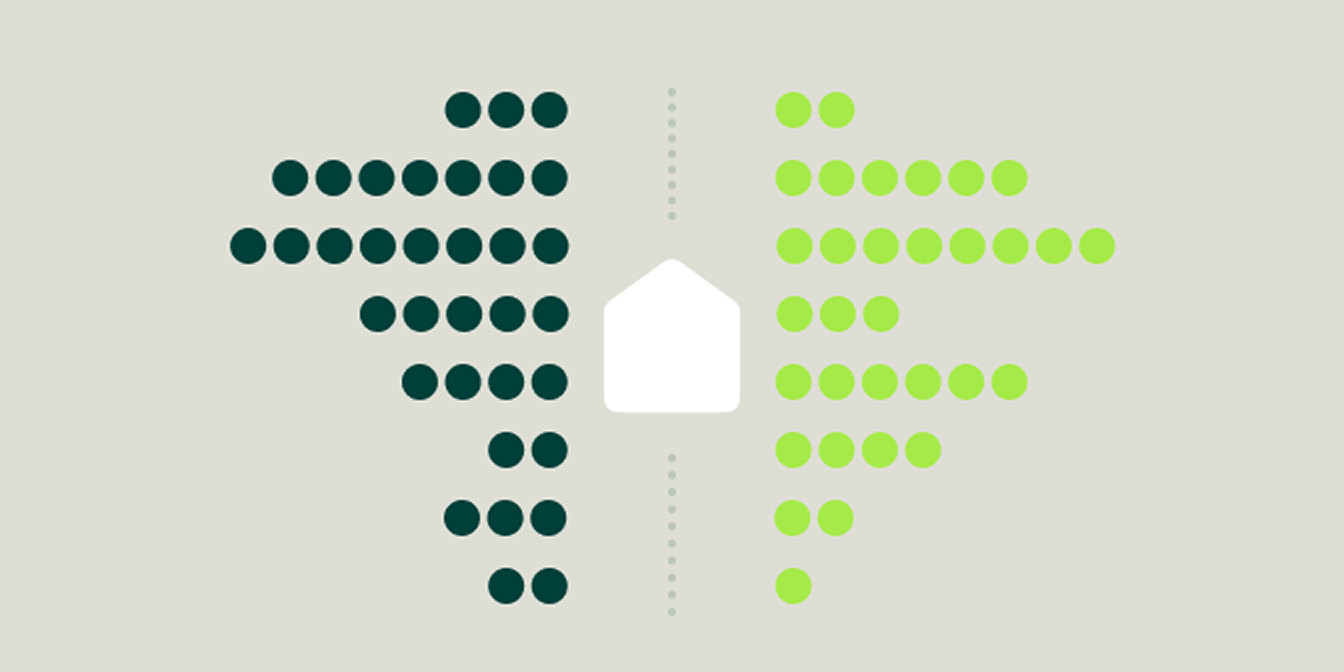 Standortanalyse für Praxisgründung 2
